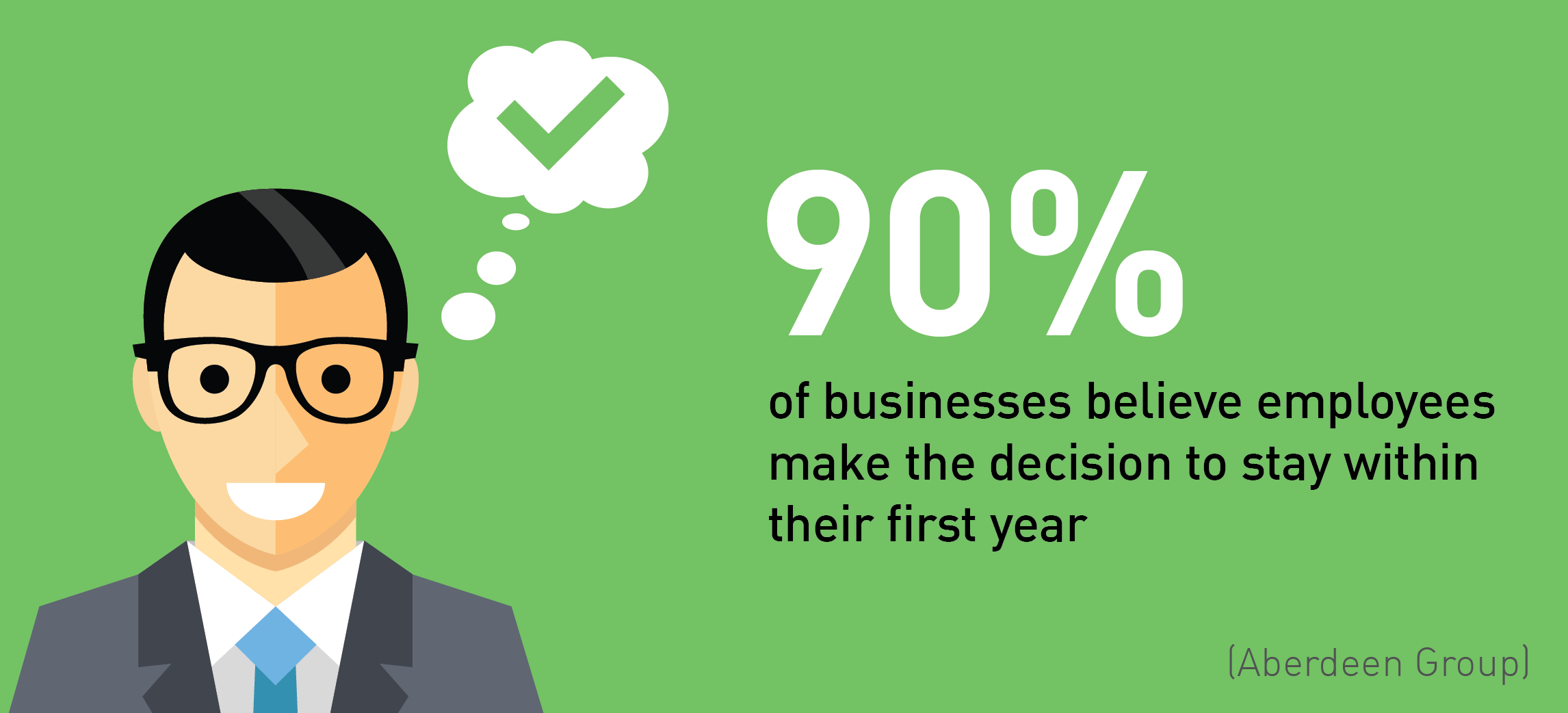 90% of business leaders believe employees decide to stay long-term within the first year